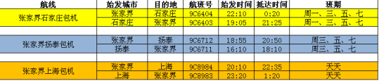 張家界機(jī)場再添春秋航空張家界=86.png